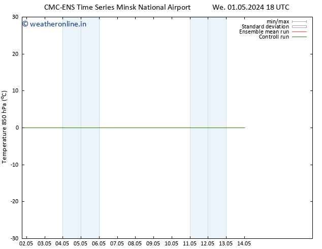 Temp. 850 hPa CMC TS Tu 07.05.2024 18 UTC