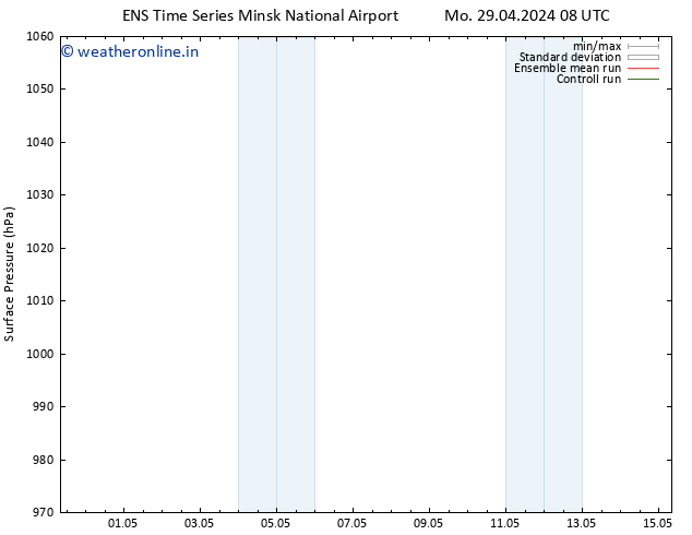 Surface pressure GEFS TS Fr 03.05.2024 14 UTC