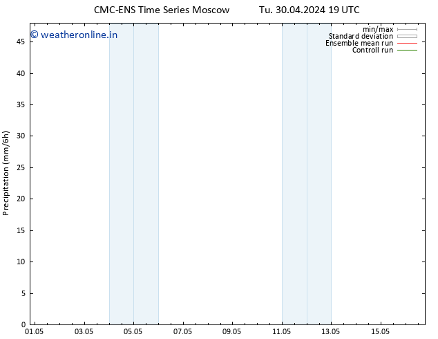 Precipitation CMC TS We 01.05.2024 07 UTC