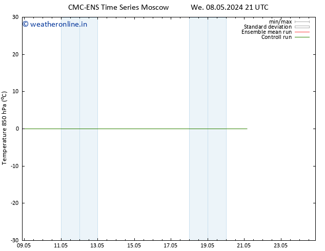Temp. 850 hPa CMC TS Fr 17.05.2024 21 UTC