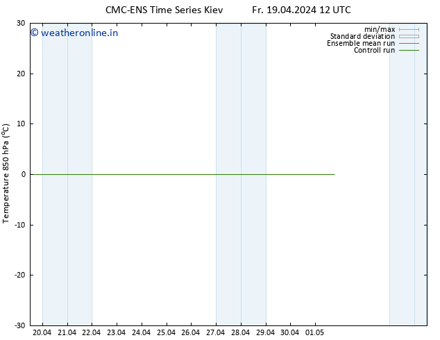 Temp. 850 hPa CMC TS Mo 29.04.2024 12 UTC