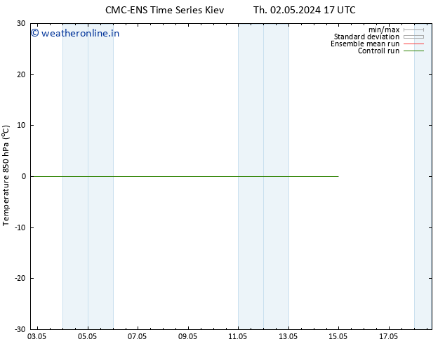Temp. 850 hPa CMC TS Su 12.05.2024 17 UTC