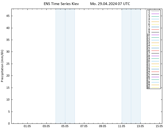 Precipitation GEFS TS Mo 29.04.2024 13 UTC