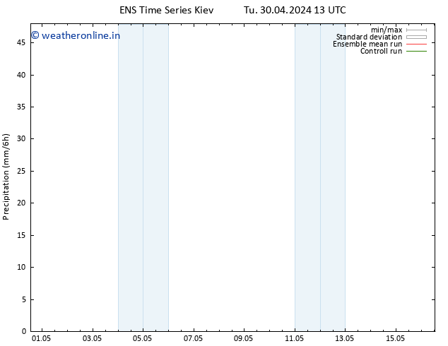 Precipitation GEFS TS Th 02.05.2024 13 UTC