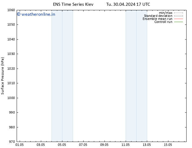 Surface pressure GEFS TS Th 02.05.2024 17 UTC