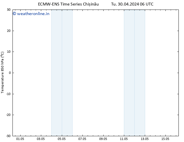 Temp. 850 hPa ALL TS Th 02.05.2024 06 UTC