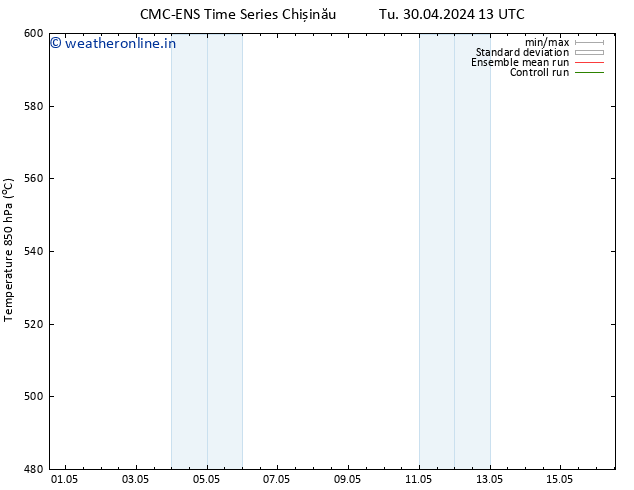 Height 500 hPa CMC TS We 01.05.2024 01 UTC