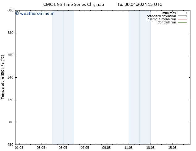 Height 500 hPa CMC TS We 01.05.2024 03 UTC