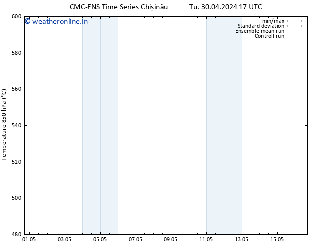 Height 500 hPa CMC TS We 01.05.2024 05 UTC