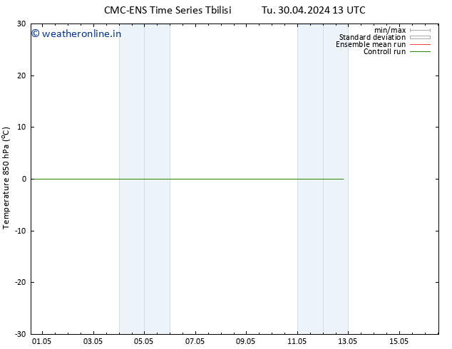 Temp. 850 hPa CMC TS Th 02.05.2024 01 UTC