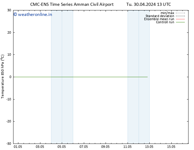 Temp. 850 hPa CMC TS Th 02.05.2024 01 UTC