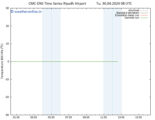 Temp. 850 hPa CMC TS We 01.05.2024 20 UTC