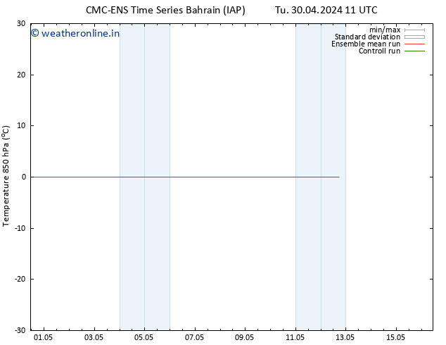 Temp. 850 hPa CMC TS We 01.05.2024 23 UTC