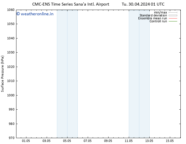 Surface pressure CMC TS Sa 04.05.2024 13 UTC