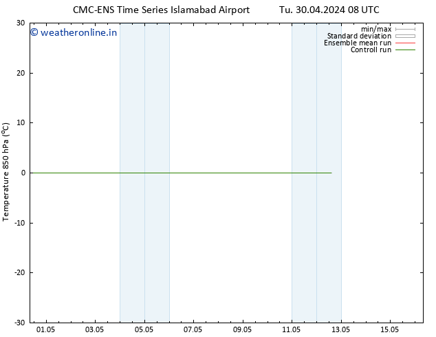 Temp. 850 hPa CMC TS We 01.05.2024 20 UTC