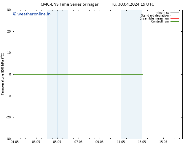 Temp. 850 hPa CMC TS Th 02.05.2024 07 UTC