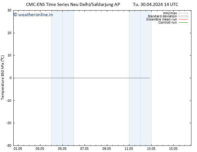 Temp. 850 hPa CMC TS Th 02.05.2024 02 UTC