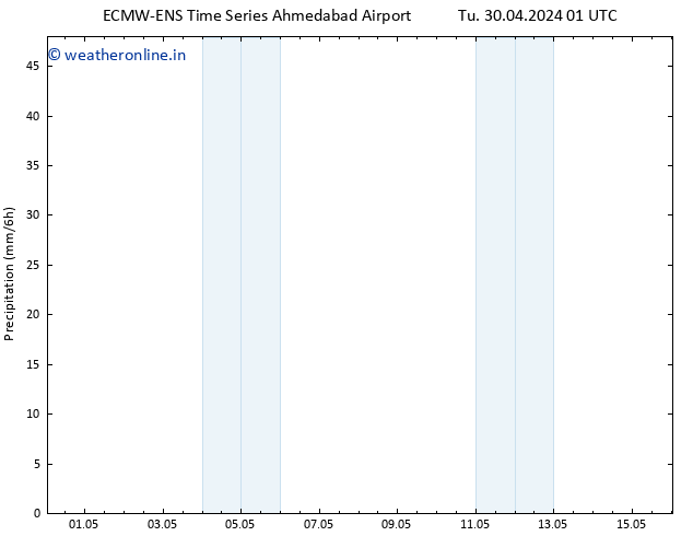 Precipitation ALL TS Th 02.05.2024 07 UTC