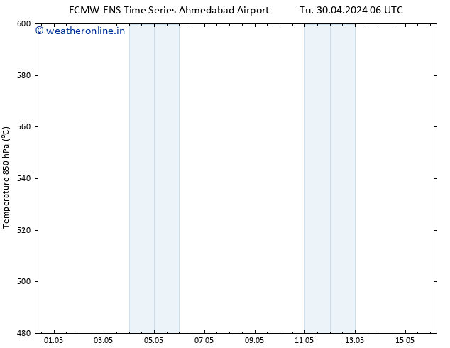 Height 500 hPa ALL TS Fr 03.05.2024 12 UTC