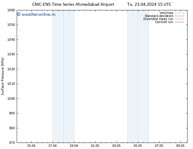 Surface pressure CMC TS Th 02.05.2024 03 UTC