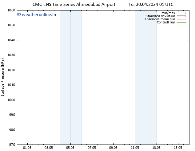 Surface pressure CMC TS Sa 04.05.2024 13 UTC