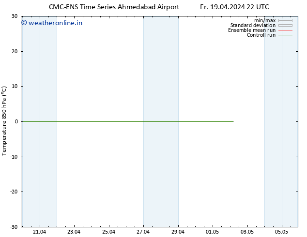 Temp. 850 hPa CMC TS We 24.04.2024 04 UTC