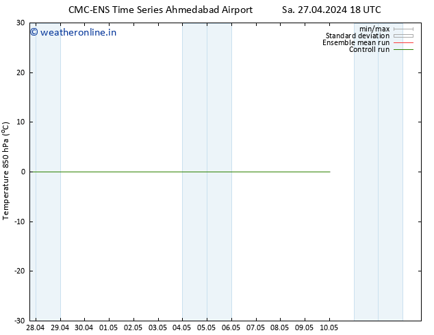 Temp. 850 hPa CMC TS Fr 10.05.2024 00 UTC