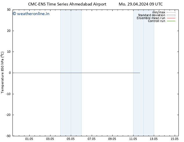 Temp. 850 hPa CMC TS Th 02.05.2024 21 UTC