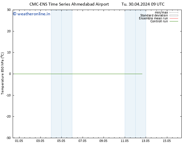 Temp. 850 hPa CMC TS We 01.05.2024 21 UTC