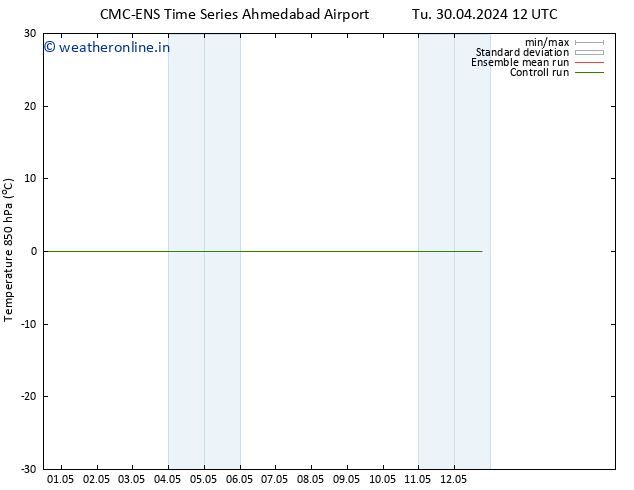 Temp. 850 hPa CMC TS Th 02.05.2024 00 UTC