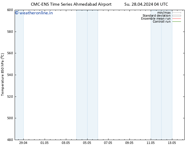 Height 500 hPa CMC TS Su 05.05.2024 22 UTC