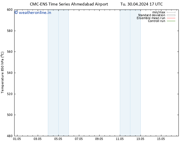 Height 500 hPa CMC TS Fr 03.05.2024 17 UTC