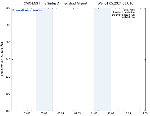 Height 500 hPa CMC TS Mo 13.05.2024 09 UTC