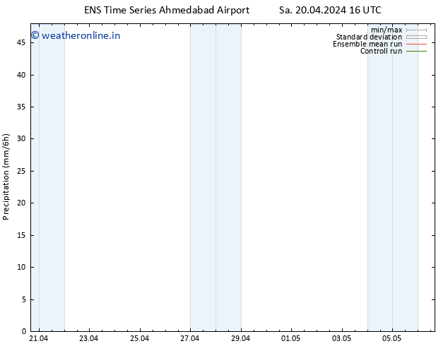 Precipitation GEFS TS Sa 20.04.2024 22 UTC