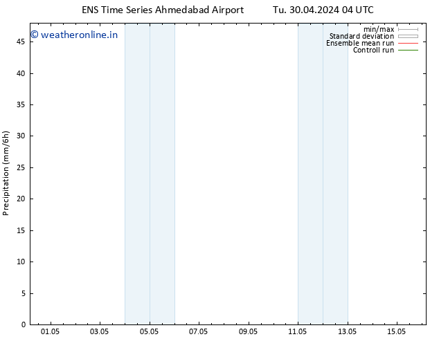 Precipitation GEFS TS Th 02.05.2024 10 UTC