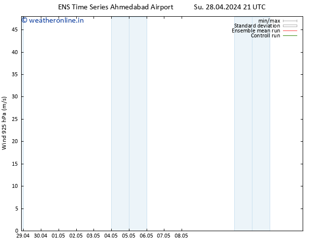 Wind 925 hPa GEFS TS Tu 30.04.2024 21 UTC