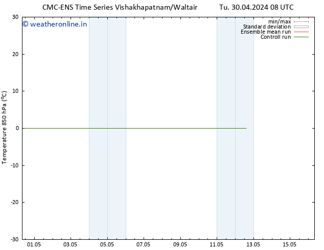 Temp. 850 hPa CMC TS We 01.05.2024 20 UTC