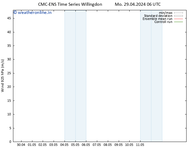 Wind 925 hPa CMC TS We 01.05.2024 12 UTC