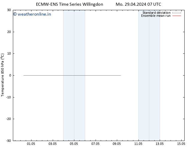 Temp. 850 hPa ECMWFTS Th 02.05.2024 07 UTC
