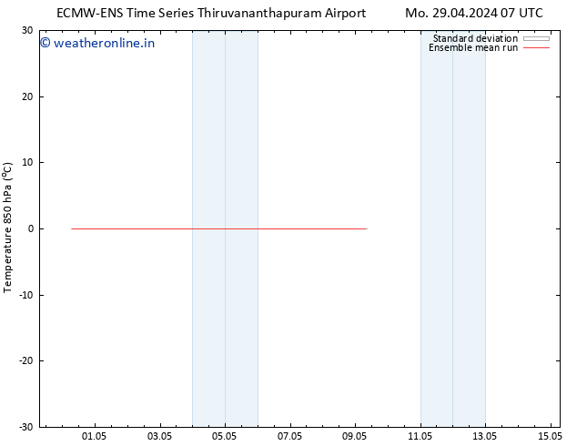 Temp. 850 hPa ECMWFTS Th 02.05.2024 07 UTC