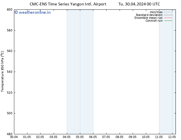 Height 500 hPa CMC TS We 08.05.2024 12 UTC