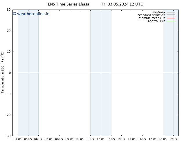 Temp. 850 hPa GEFS TS Sa 18.05.2024 00 UTC