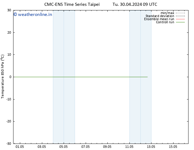 Temp. 850 hPa CMC TS We 01.05.2024 21 UTC