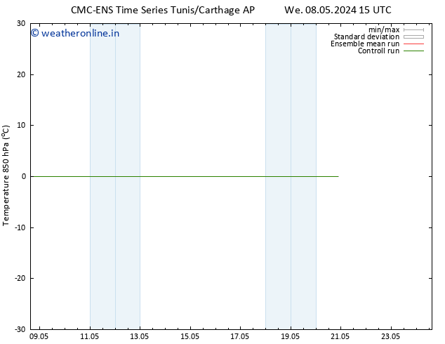 Temp. 850 hPa CMC TS Tu 14.05.2024 15 UTC