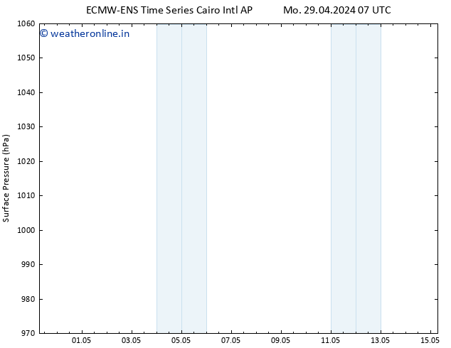 Surface pressure ALL TS Fr 03.05.2024 07 UTC