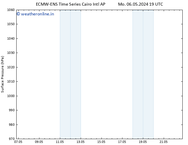 Surface pressure ALL TS Tu 14.05.2024 07 UTC