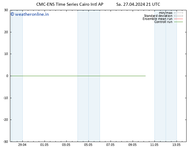 Height 500 hPa CMC TS Su 28.04.2024 03 UTC