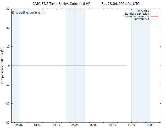 Temp. 850 hPa CMC TS Su 28.04.2024 04 UTC