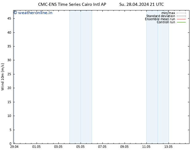 Surface wind CMC TS Th 02.05.2024 21 UTC