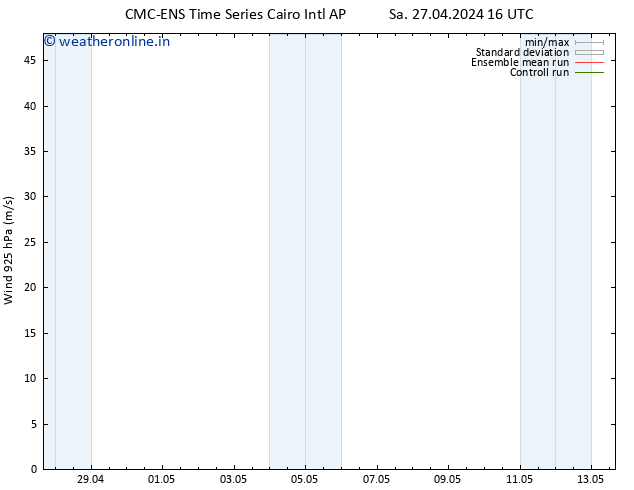 Wind 925 hPa CMC TS Sa 27.04.2024 16 UTC